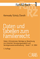 Daten und Tabellen zum Familienrecht